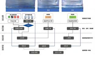 竞争欧冠扩军席位！本赛季欧战系数：意甲居首，德甲、英超二三位