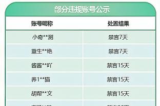 全面！阿德巴约17中8拿到21分11板7助 正负值+17最高