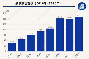 根本挡不住！步行者全部上场球员都有得分&八人得分上双